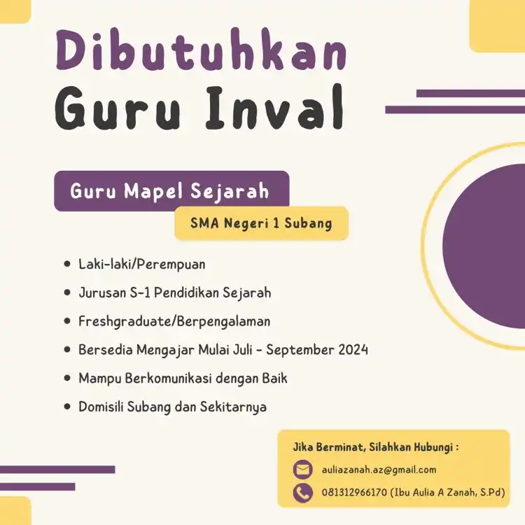 Lowongan Kerja Guru Sejarah SMA Negeri 1 Subang